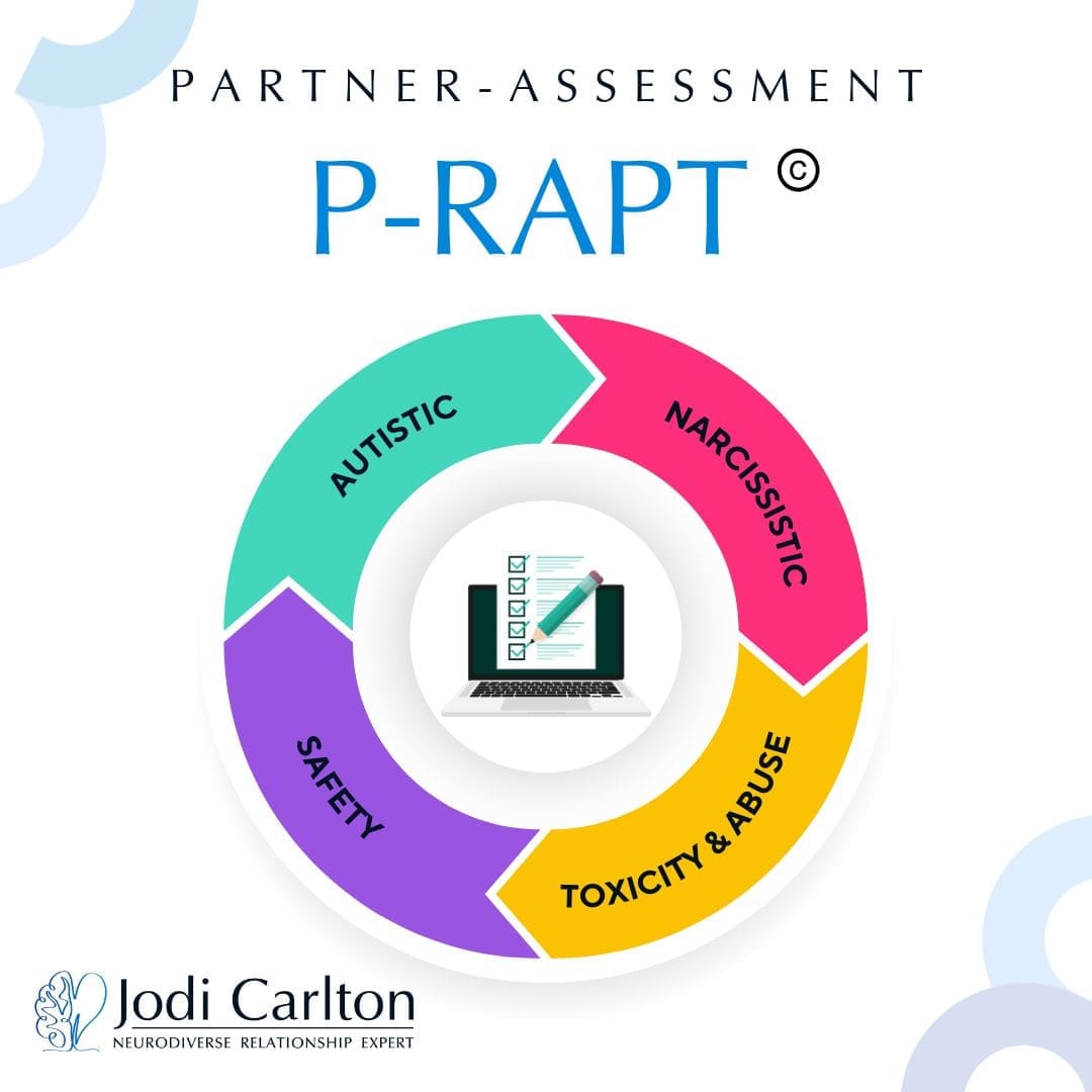 Partner Rating of Autistic and Personality Traits (P-RAPT ©)